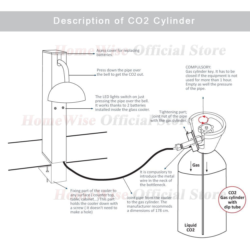 LX Glass Chiller CO2 Glass Fro - Wine Beer Mixed Drinks 评论和价格