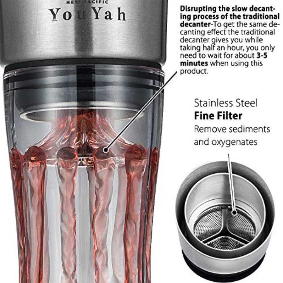 YouYah Wine Decanter Set, Red  - Decanter Aerator Set 评论和价格