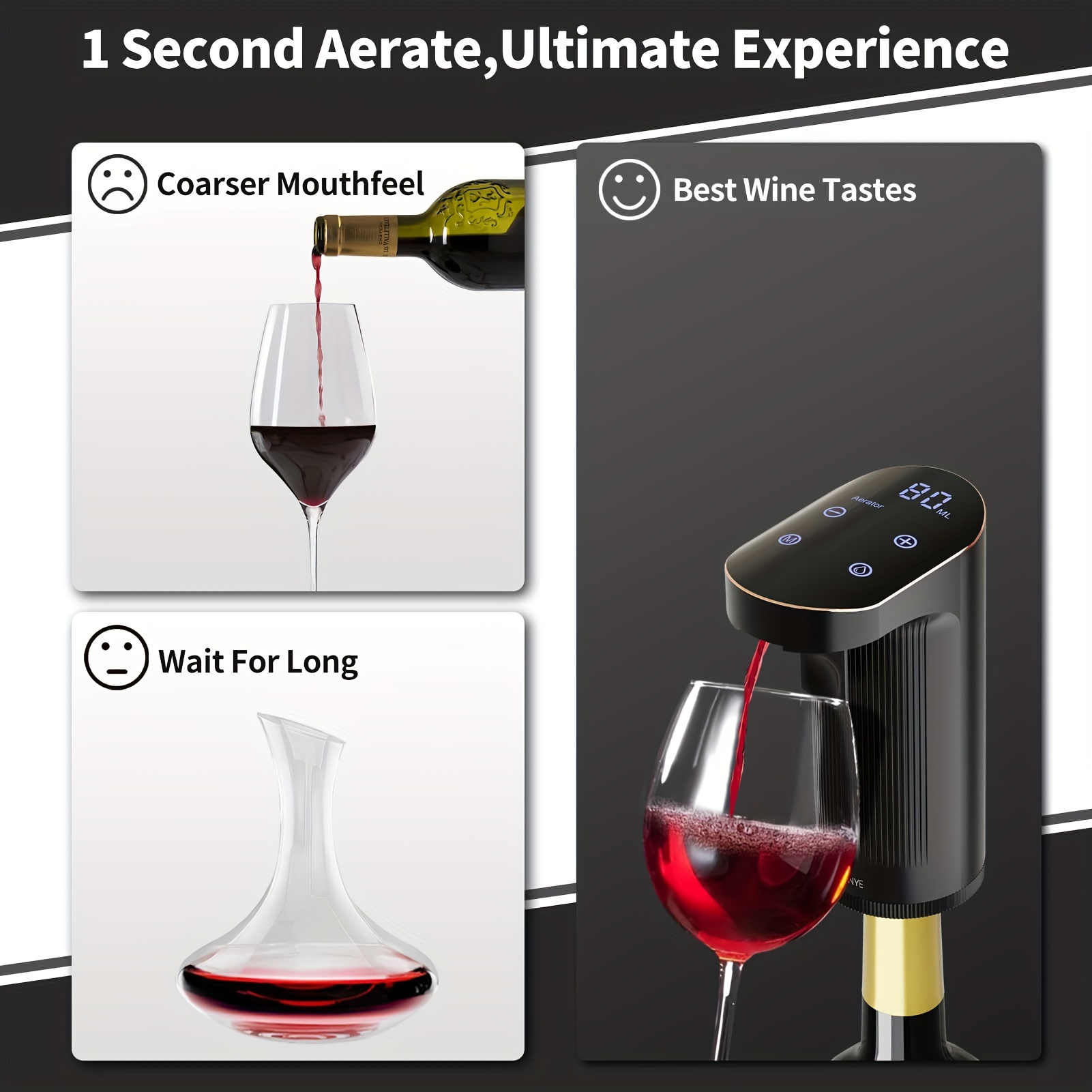 Electric Wine Dispenser, One-T - Decanter Aerator Set 评论和价格